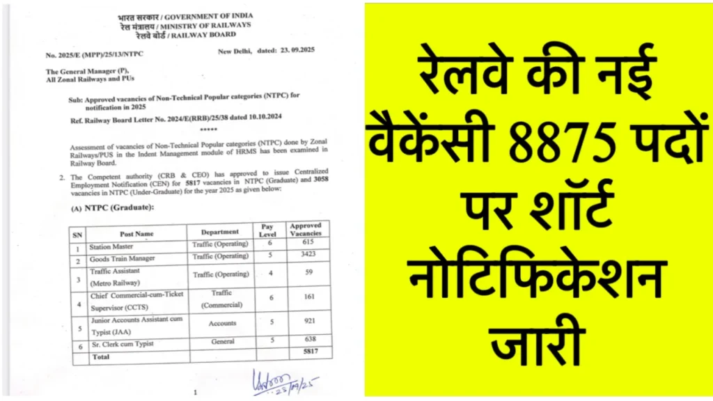 Railway NTPC Recruitment