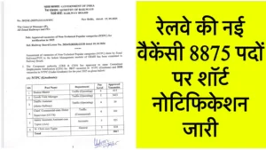 Railway NTPC Recruitment