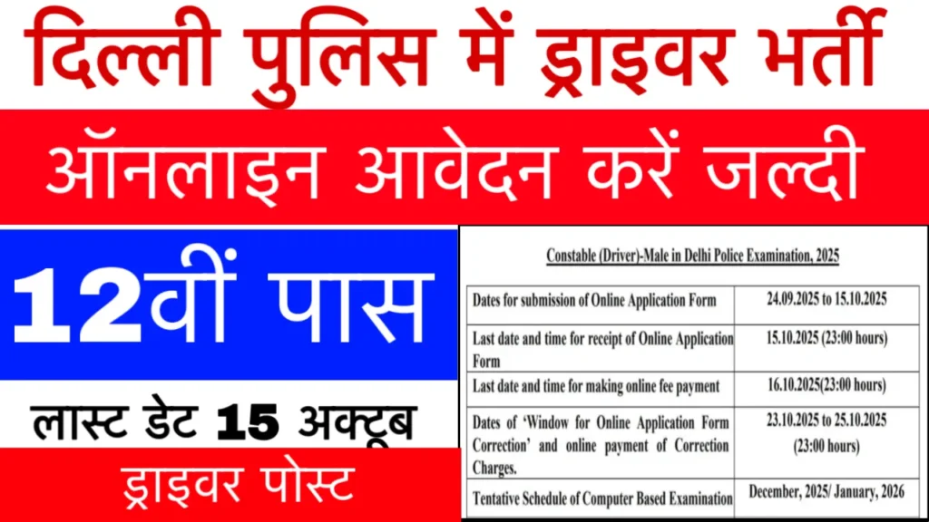 Delhi Police Driver Vacancy 2025
