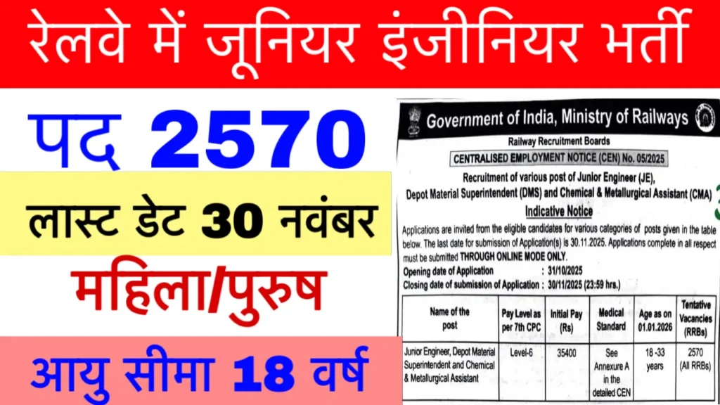 RRB JE Recruitment 2025