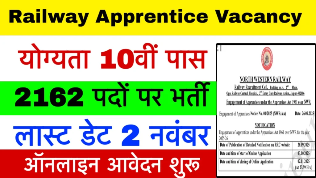 RRC NWR Railway Apprentice Vacancy