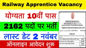 RRC NWR Railway Apprentice Vacancy