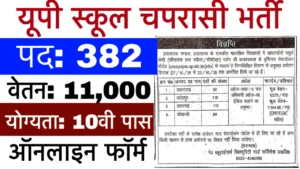 UP School Chaprasi Bharti 2025
